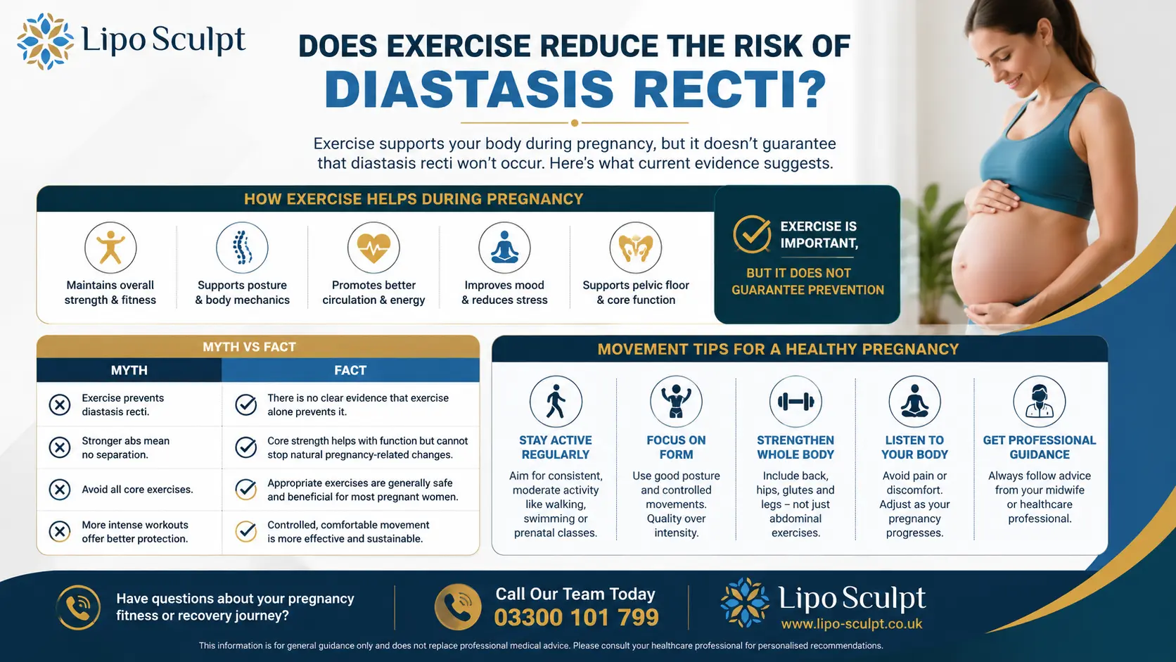 Does Exercise Reduce the Risk of Diastasis Recti? 1 Does excercise reduce the risk of diastasis recti Brackley : The Bigger Picture